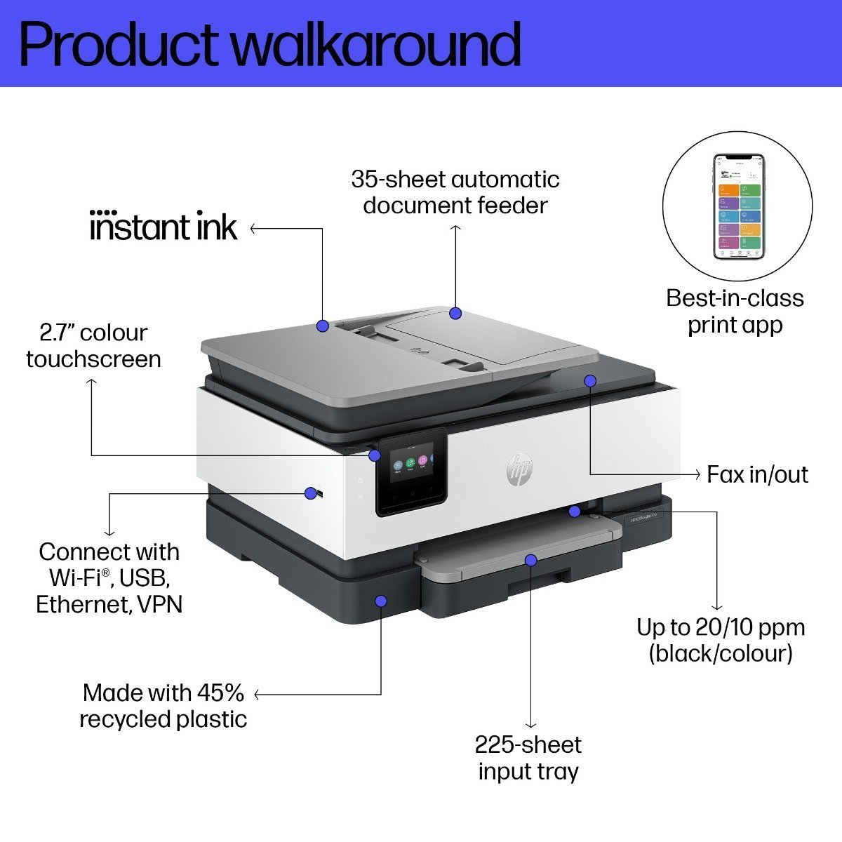HP OfficeJet Pro 8130e All-in-One Printer Instant Ink Enabled