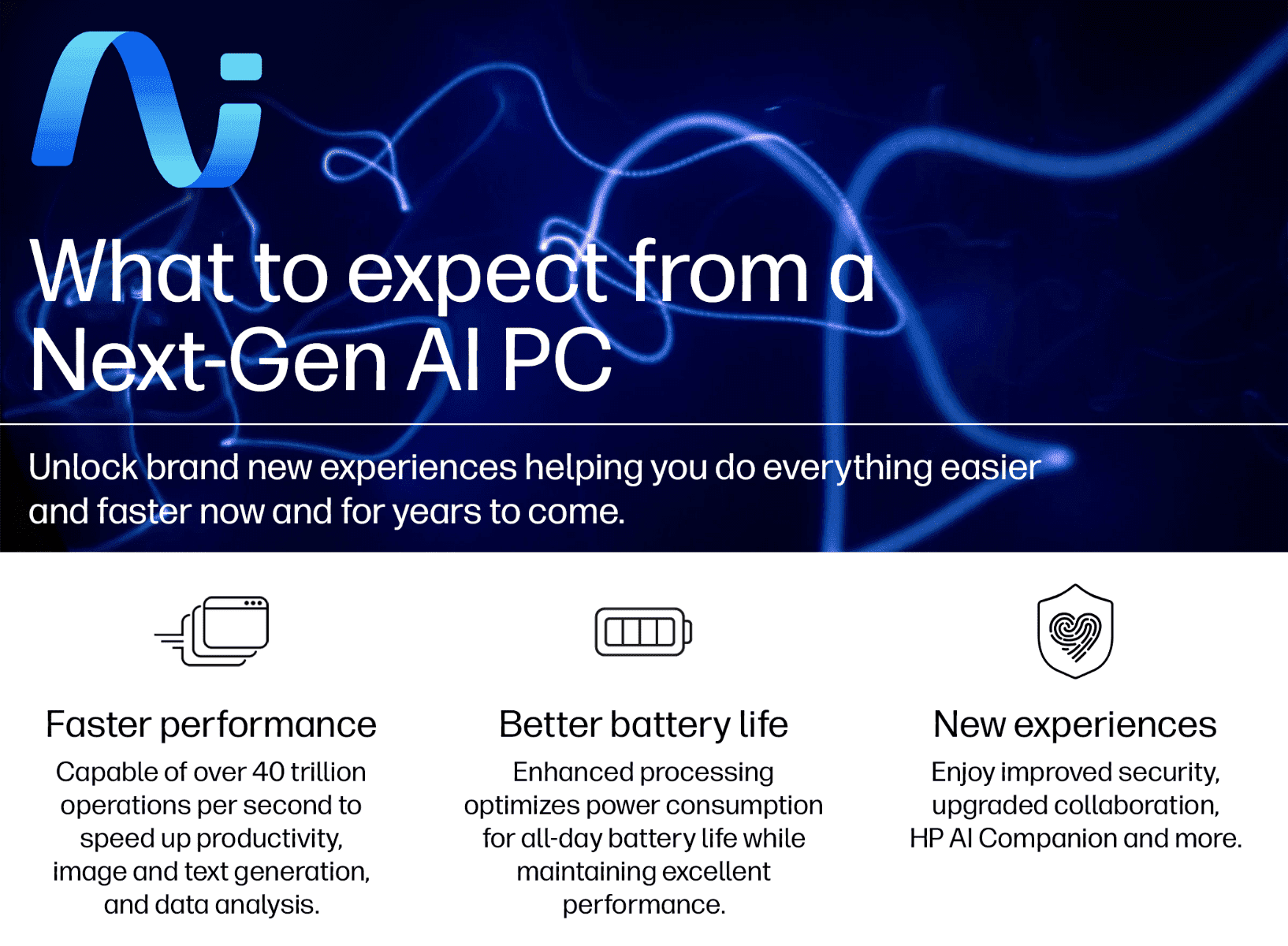 HP Victus Gaming Laptop 15.6