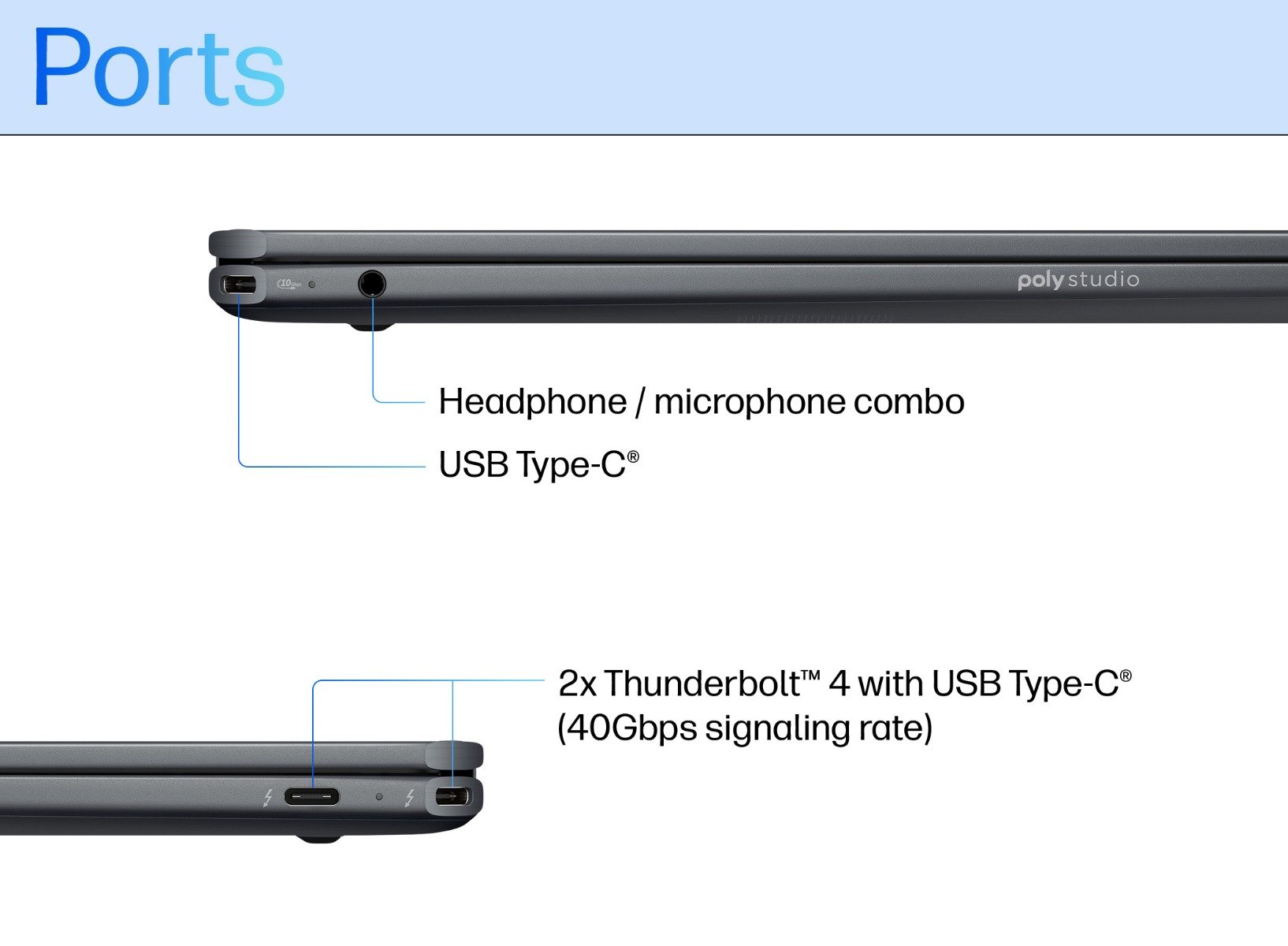 LTO Offer! HP Omnibook Ultra Flip 14
