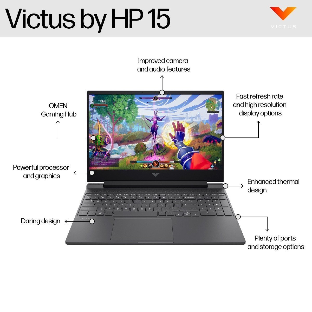 HP Victus Gaming Laptop 15.6