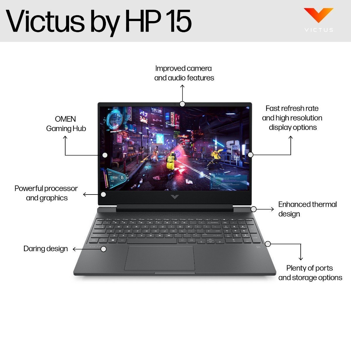 HPVICTUS Gaming Laptop 15.6
