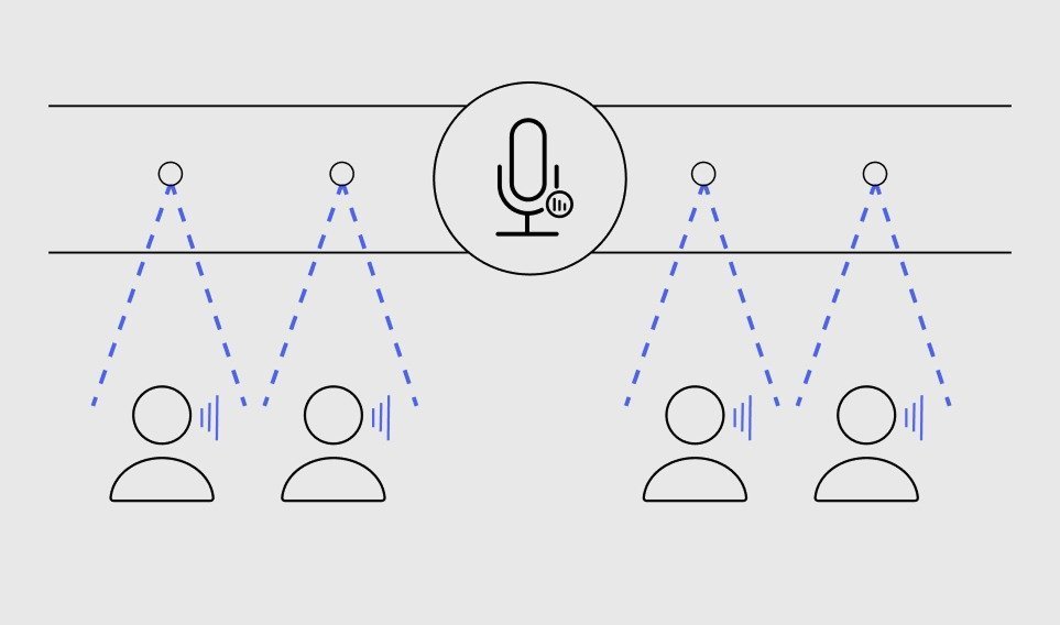 Command the conversation